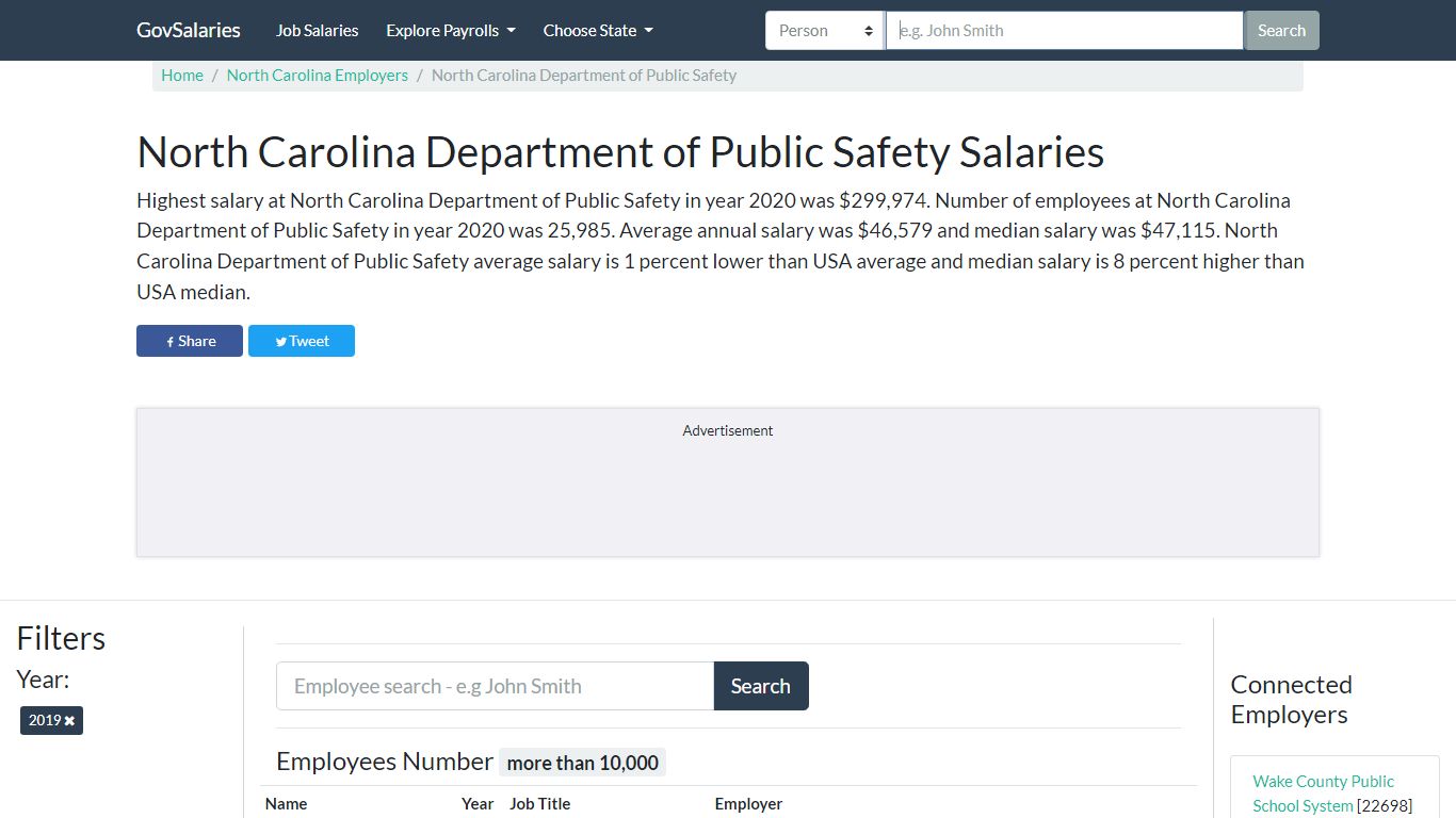 North Carolina Department of Public Safety Salaries